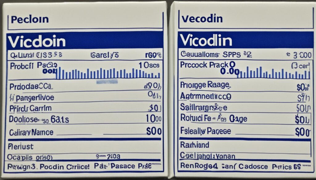 Vicodin and Percocet cost comparison